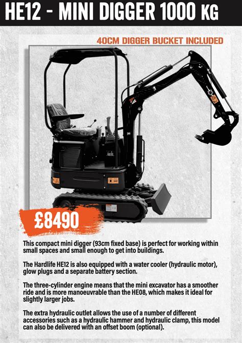 hardlife mini digger review|Pros and Cons of Mini Excavators for Small Contractors.